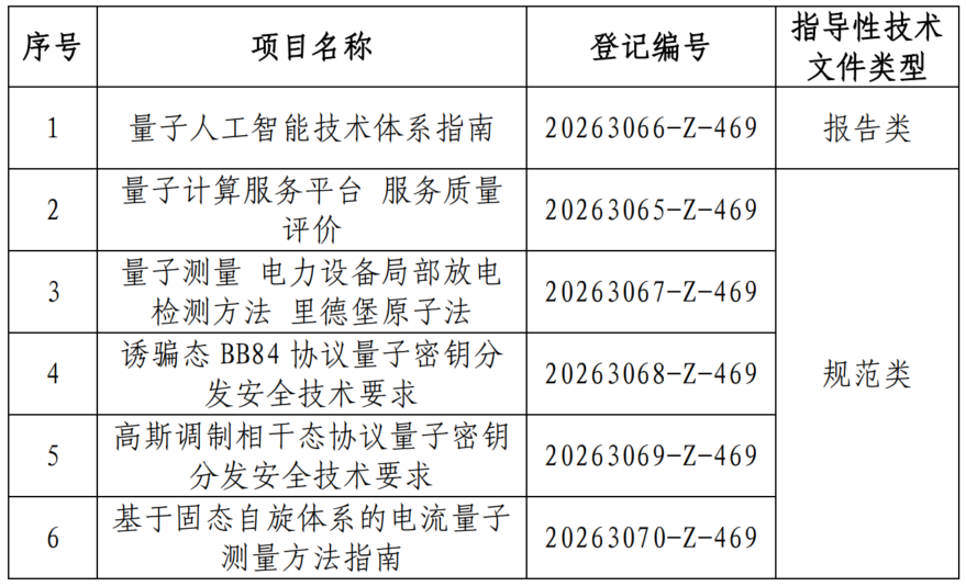 6292ae30f00a5f43fe62b38a972a9b2e.png
